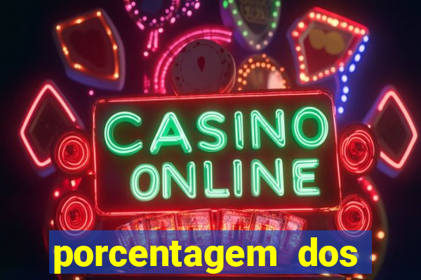 porcentagem dos slots pagantes