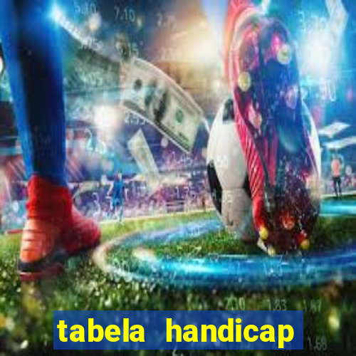 tabela handicap asiatico gols