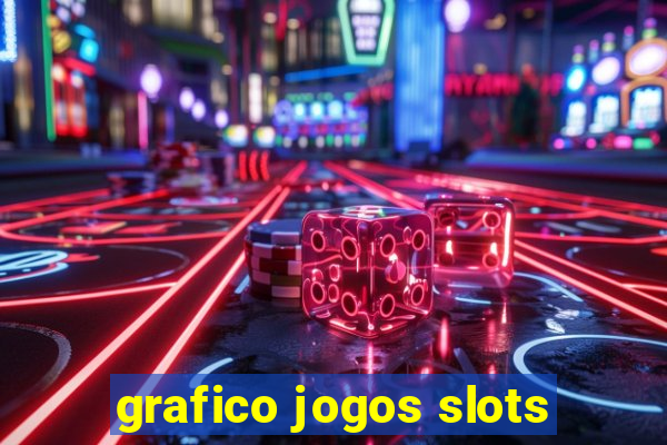 grafico jogos slots